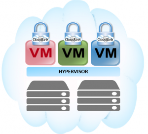 Data Security Solutions